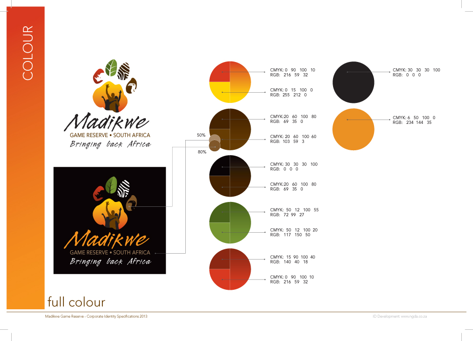 Branding