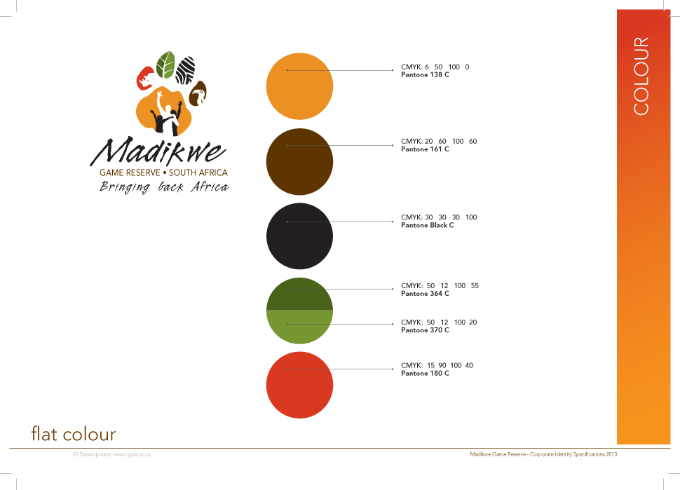 Branding